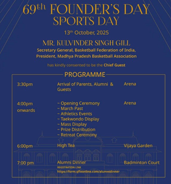 Scindia Kanya Vidyalaya Gwalior reviews